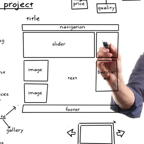 Top Website Redesign Principles