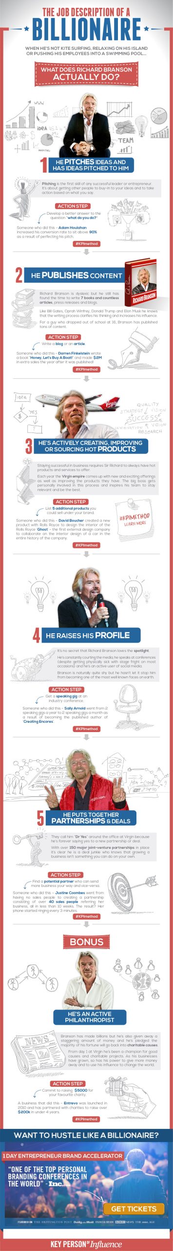Job Description of a Billionaire